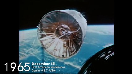 Escape Velocity - A Quick History of Space Exploration