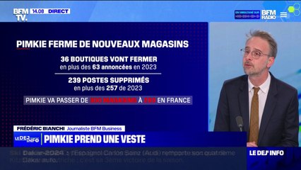 L'enseigne Pimkie va fermer 36 magasins supplémentaires en 2024