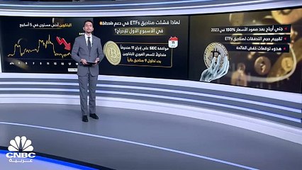 لماذا فشلت صناديق ETFs  في دعم البتكوين في الأسبوع الأول للإدراج؟
