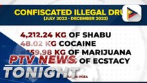 PDEA seized P31.07B illegal drugs under Marcos admin