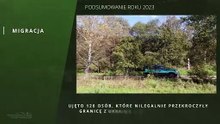Podsumowanie 2023 roku w BiOSG