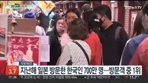 [지구촌톡톡] 지난해 일본 찾은 한국인 700만명…방문객 중 1위 外