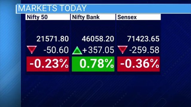 Earnings Edge | ICICI Bank Q3 Results | NDTV Profit