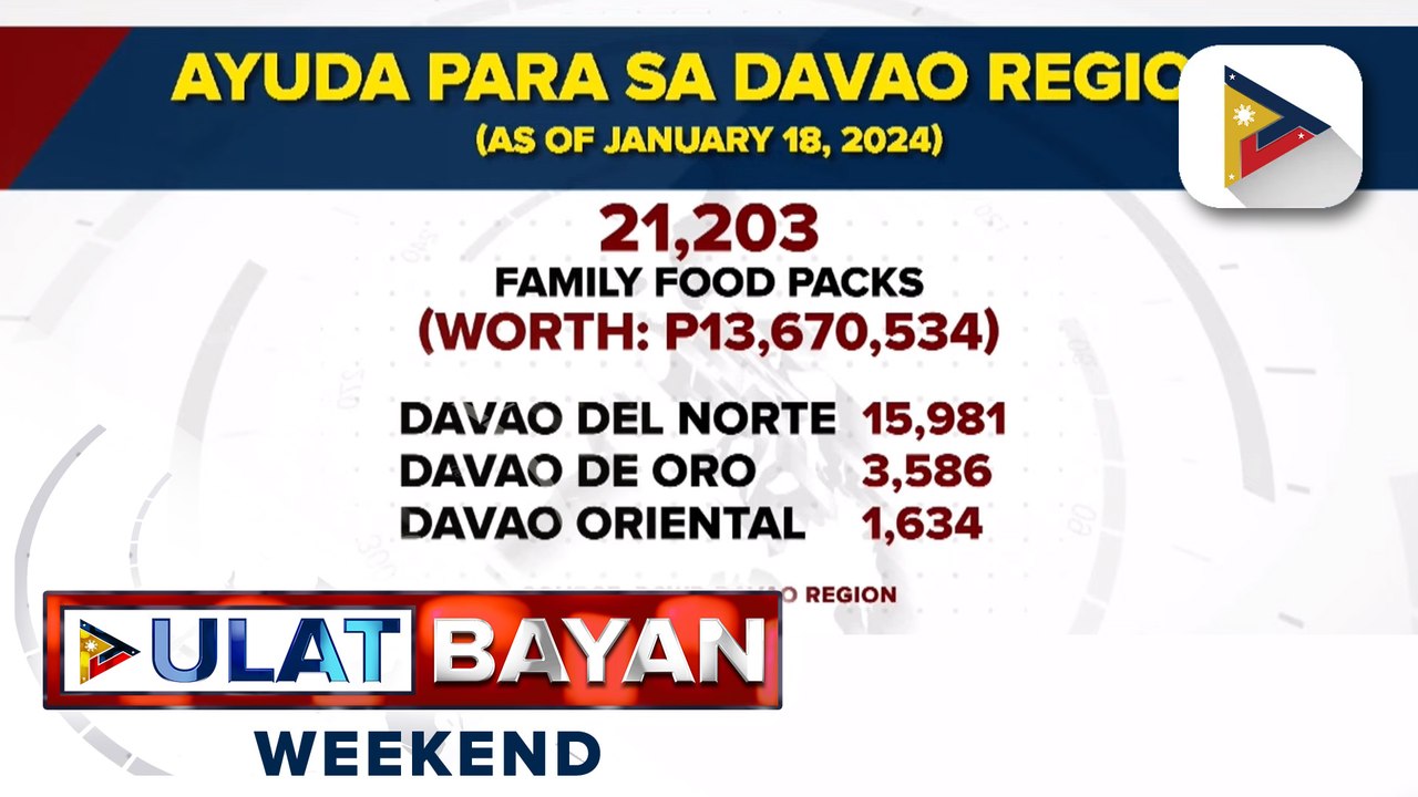 DSWD, tuloy-tuloy ang paghahatid ng ayuda sa mga biktima ng kalamidad sa Davao region