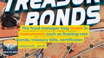 What is a floater fund?