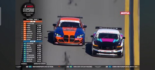 IMSA VP Sportscar Challenge 2024 Daytona Race 1 Liefooghe Vs Mars Epic Finish