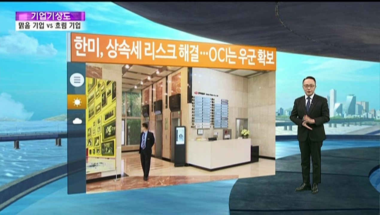 [기업기상도] 제철 만나 맑은 기업 VS 역풍 맞아 흐린 기업
