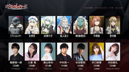 ゴブリンスレイヤー(2期)の声優さんたちは、こんな顔！