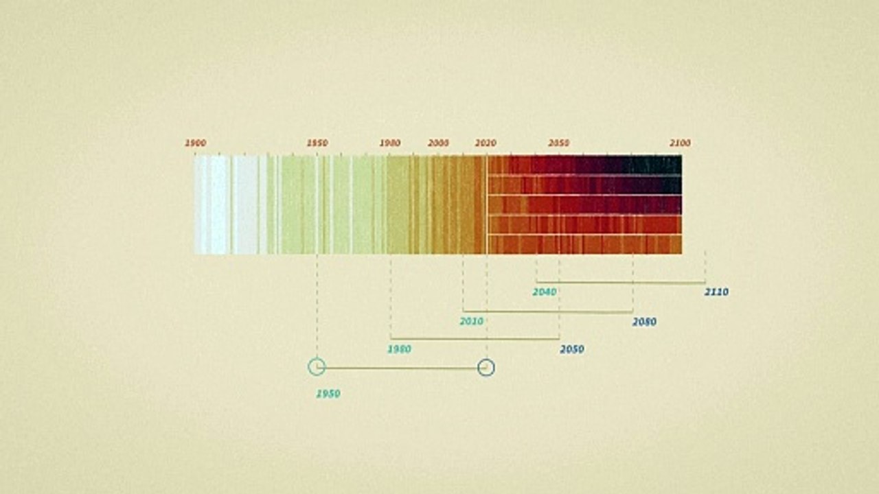 Videografik: So betrifft der Klimawandel künftige Generationen