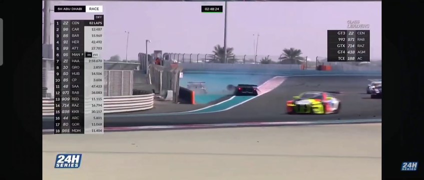 6H Abu Dhabi 2024 Race Walzinger and Porsche 721 Big Crash