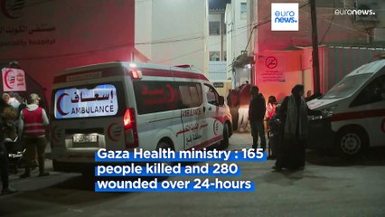 Latest news bulletin | January 21st – Midday