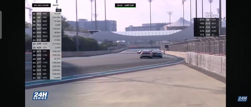 6H Abu Dhabi 2024 Race Duffieux vs Robertson Epic Finish Last Corner Wins