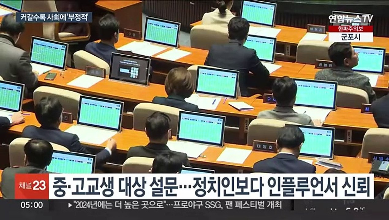 학생들 눈에 비친 정치인, 인플루언서보다 신뢰도 낮아