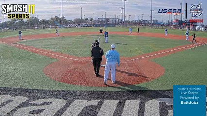 Red Marucci - Challenge Cup (2024) Sat, Jan 20, 2024 7:45 AM to 11:56 PM