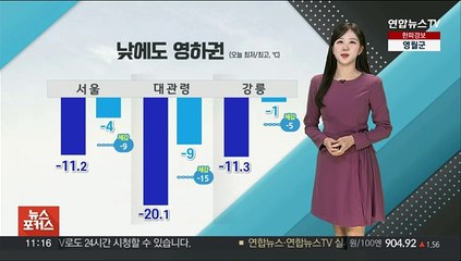 [날씨톡톡] 낮에도 곳곳 체감 -10'C 안팎 추위…호남·제주 폭설