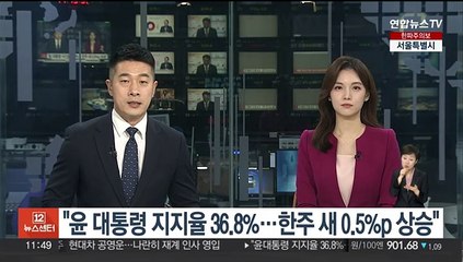 리얼미터 "윤대통령 지지율 36.8%…한 주 새 0.5%p 상승"