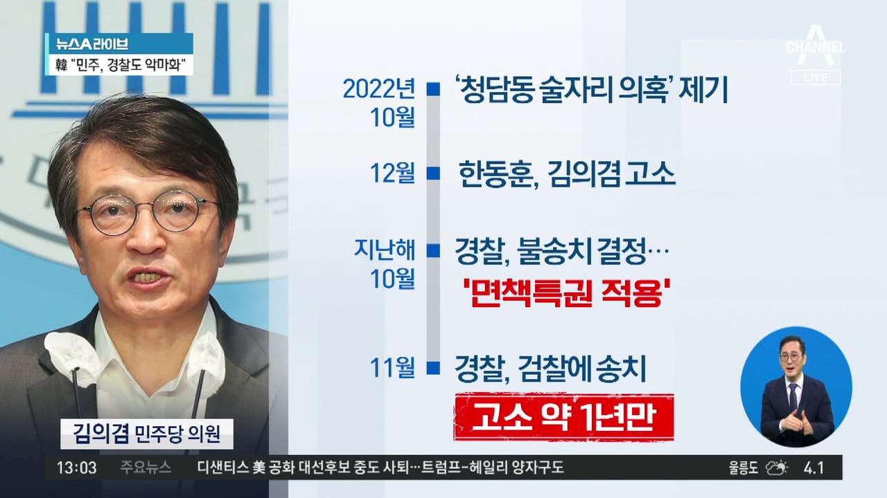 ‘청담동 술자리 의혹’ 김의겸, 결국 檢 송치