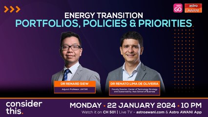 Consider This: Energy Transition (Part 1) — Climate Portfolios, Policies & Priorities