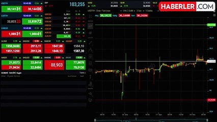 DOLAR NE KADAR? 22 Ocak Dolar ne kadar oldu, kaç TL?