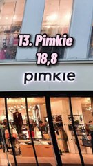 Top 15 des enseignes préférées des français pour s'habiller