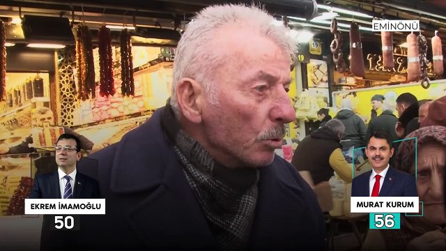 Murat Kurum mu? Ekrem İmamoğlu mu? Fatih-Zeytinburnu-Bakırköy Anket