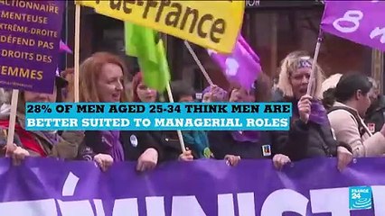 9 out of 10 French women victims of sexist behaviour, says new report