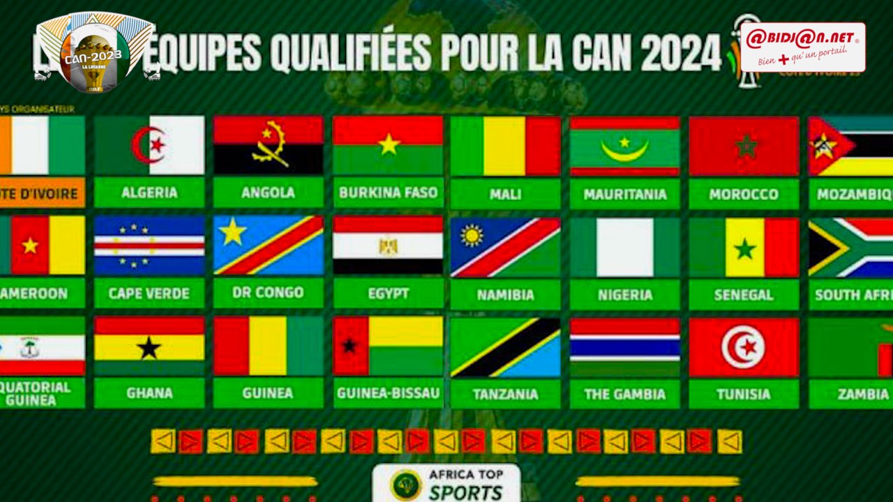 CAN 2023: Les quatres meilleurs troisièmes de la phase de poule seront qualifiés pour les huitièmes de finales