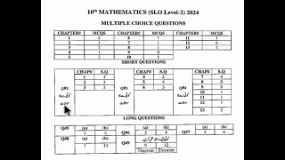 10th class math pairing scheme 2024 | Maths Scheme 2024 | Math Class 10 Pairing Scheme 2024