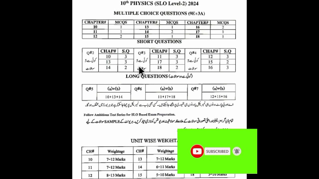 10th Class physics Pairing Scheme 2024 | Physics Scheme 10th Class 2024 | Physics pairing scheme