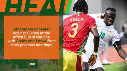 Guinea v Senegal: AFCON Big Match Predictor