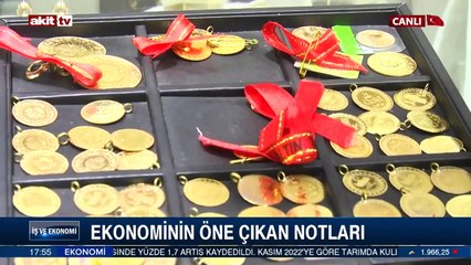 22  Ocak 2024 Ekonomi gündemi