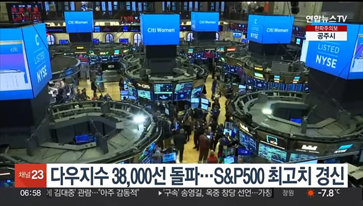 다우지수 38,000선 돌파…S&P500 사상 최고치 또 경신