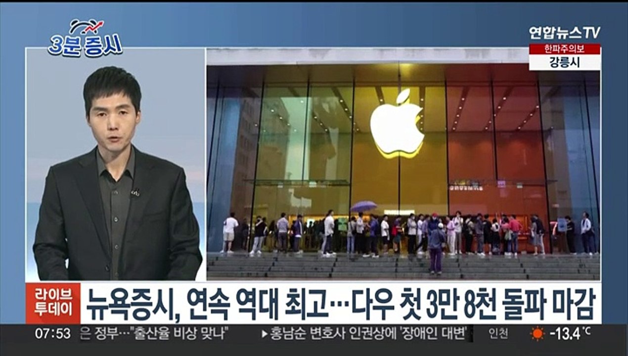 [3분증시] 뉴욕증시, 연속 역대 최고…다우 첫 3만8천 돌파 마감 外