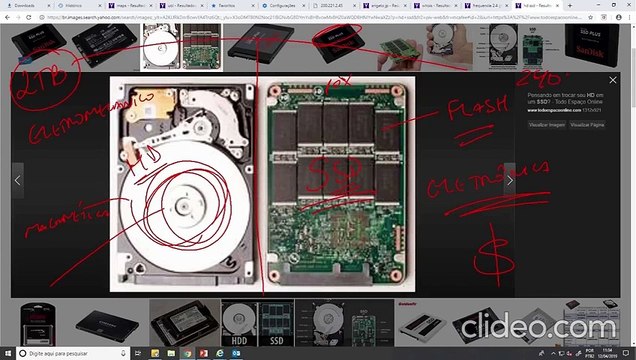 125. Questões FCC - Hardware - Informática