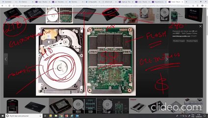 125. Questões FCC - Hardware - Informática
