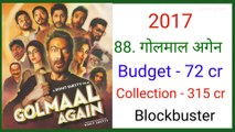 Ajay devgan all movie list  Ajay Devgan first Movie name  ajay devgan all movie list hit or flop