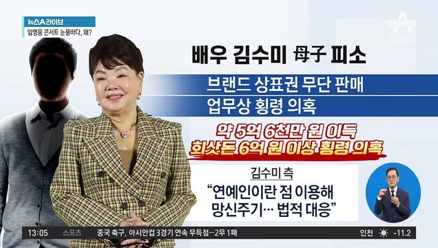 배우 김수미·아들, 업무상 횡령 혐의로 피소