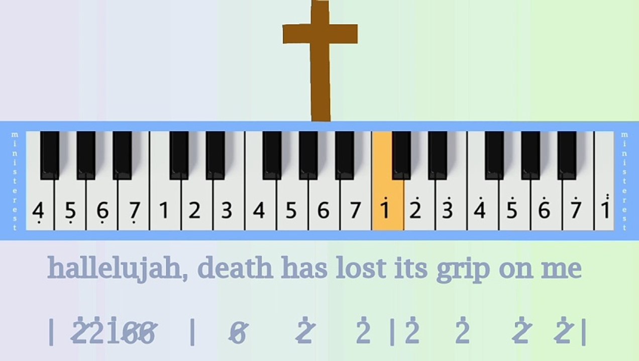LIVING HOPE: PIANIKA ❲MELODICA❳ TUTORIAL | LAGU ROHANI