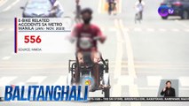 Pagpaparehistro sa mga e-bike, pinag-aaralan ng LTO | BT