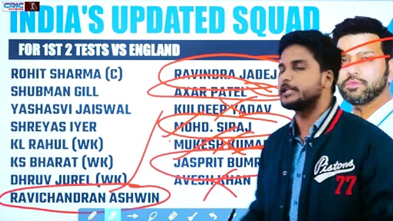 INDvsENG   : Kohli के बाहर जाते ही पहले टेस्ट के लिए भारत की  नई 'प्लेइंग 11' सामने आई! खुल गई इन '2' खिलाड़ियों की किस्मत!  #INDvsENG #CricketNews #CricketLovers #SporstNews #SportsLovers #cricketnews