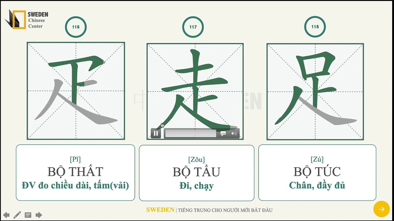 05. CÁCH NHỚ 214 BỘ THỦ CHỮ HÁN