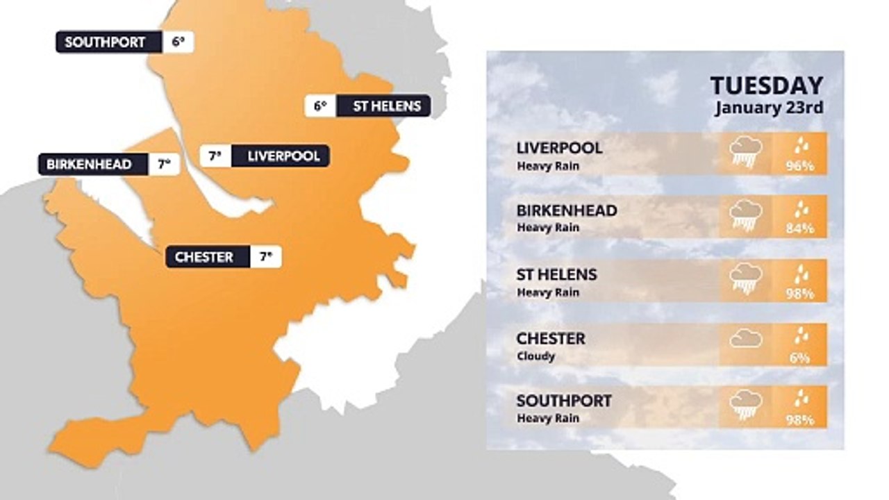 Liverpool weather forecast 23 January