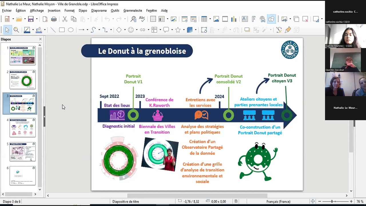 Webinaire Les limites planétaires : intérêts et usages à l'échelle locale | CGDD