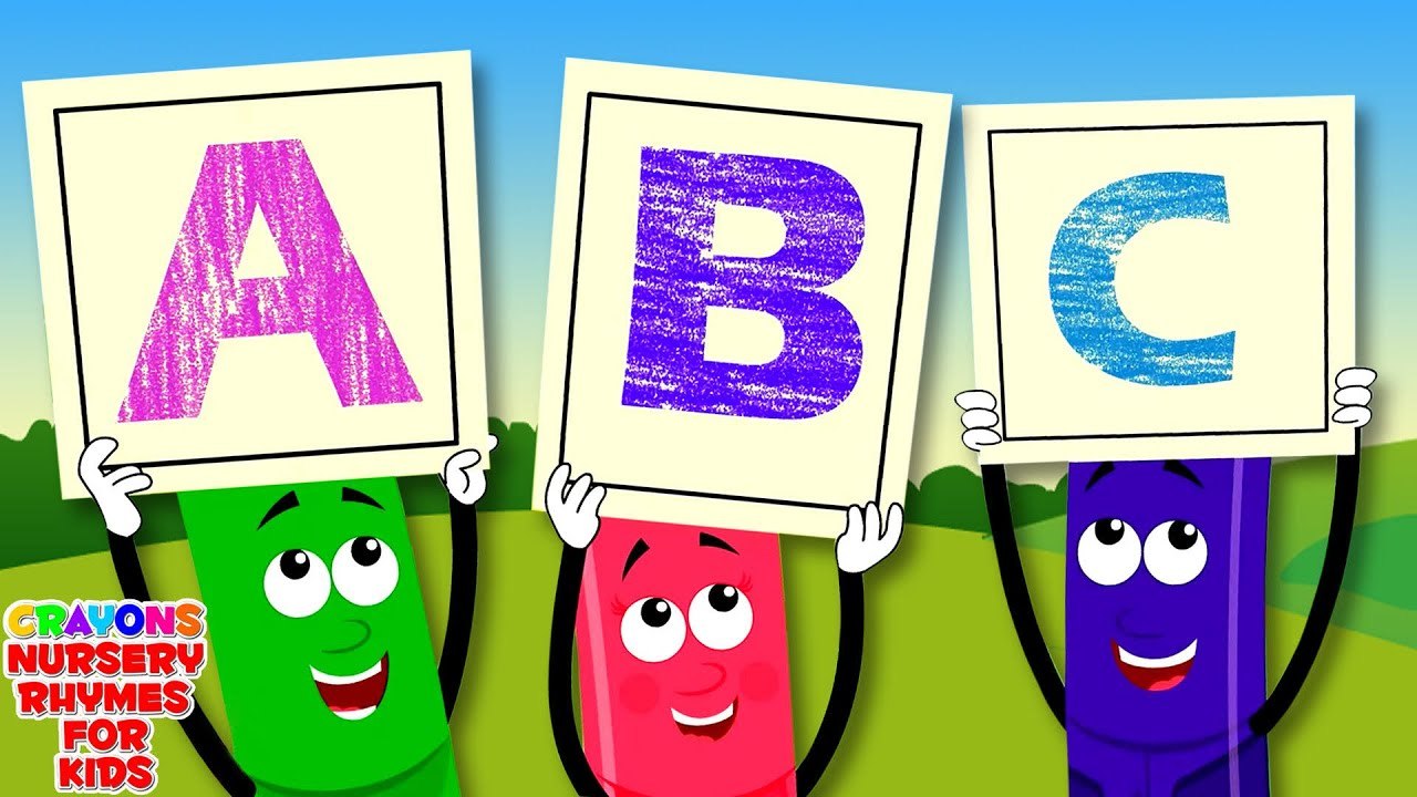 Abc Song, Learn Alphabets and Fun Educational Video For Kids - video ...