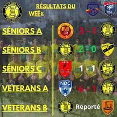 Résultats du week-end [20-21/01]