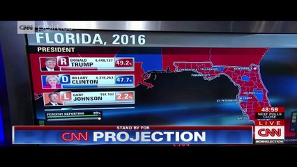 Comment Identifier et Résoudre le Vrai Problème pour des Résultats Efficaces 🔍