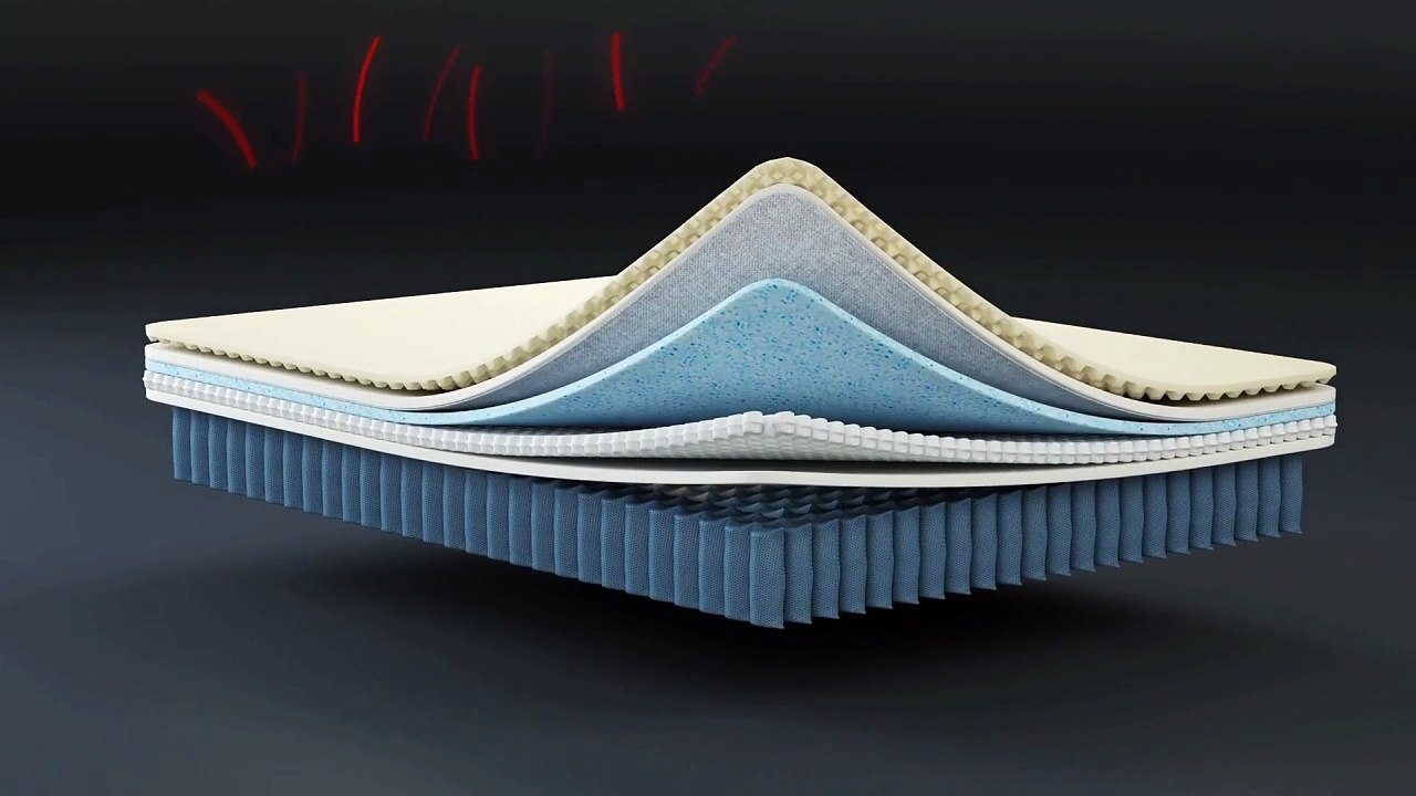 Elevate Your Sleep Sanctuary: WowBeds' No-Sag Hybrid Mattress