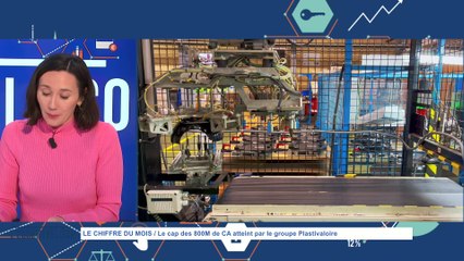 L'Essentiel Eco - 23/01/2024 - DOSSIER La santé des entreprises