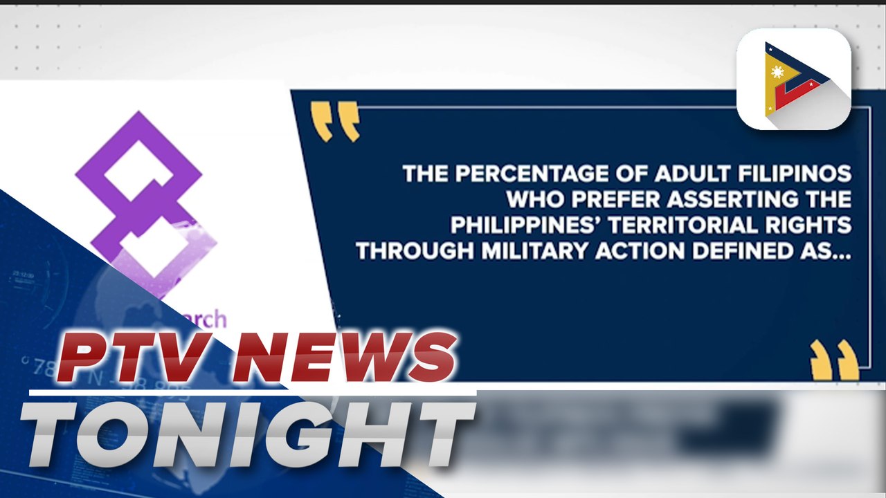 OCTA research survey shows 72% of Filipinos prefer military action to resolve WPS issue