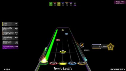 When Your Girlfriend Say Your Guitar Tone Is Terrible (-3 notes)